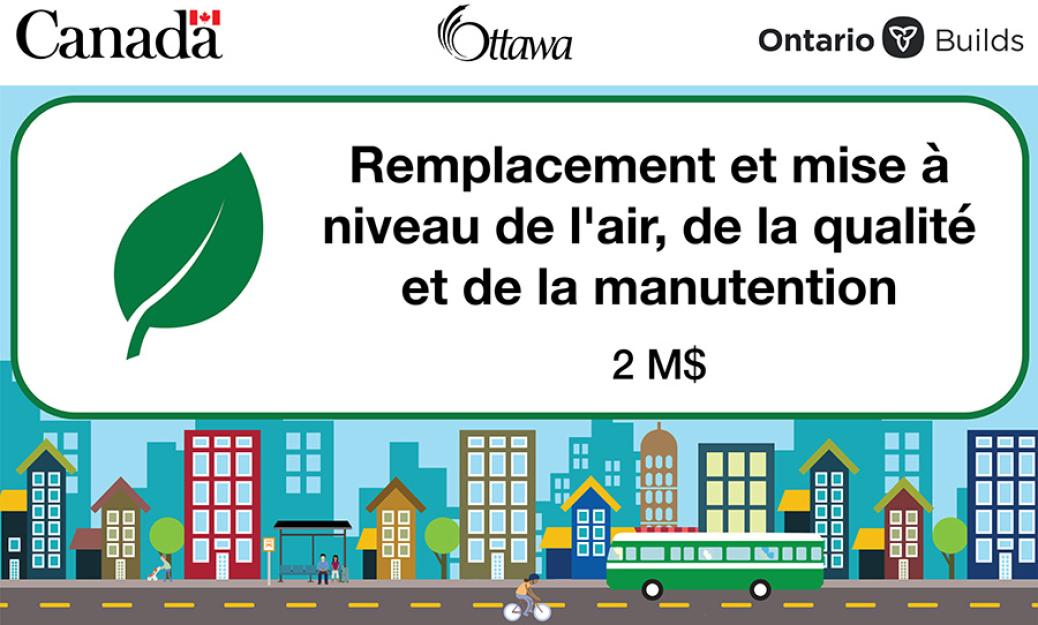 Remplacement et mise à niveau de l'air, de la qualité et de la manutention